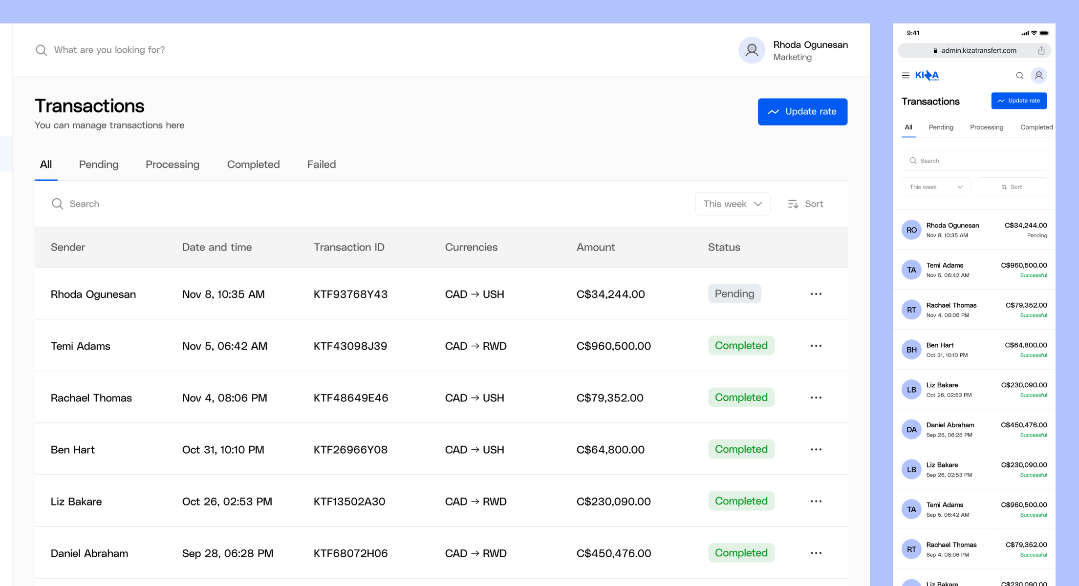 Kiza Transfert Admin Dashboard